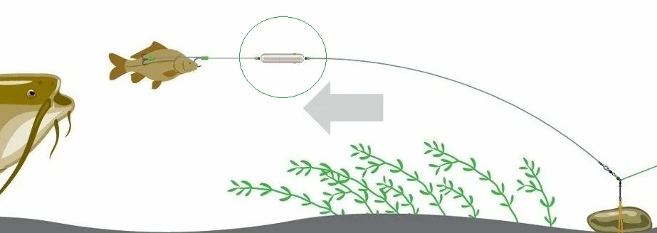 Поплавок-пропеллер на сома 20 гр. черный