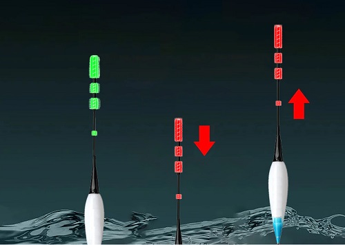 Поплавок электронный с датчиком поклевки ES 8 гр. оранжевый