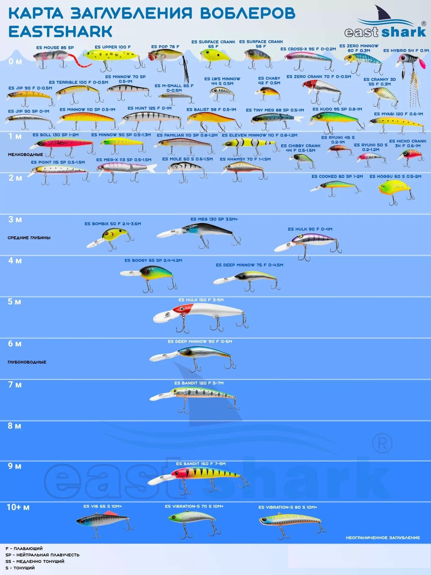 Воблер EastShark Balist 9.8см. 10.5г. 0.5-1m Floating col.#001