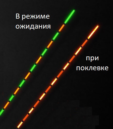 Поплавок электронный с датчиком поклевки ES 8 гр. оранжевый